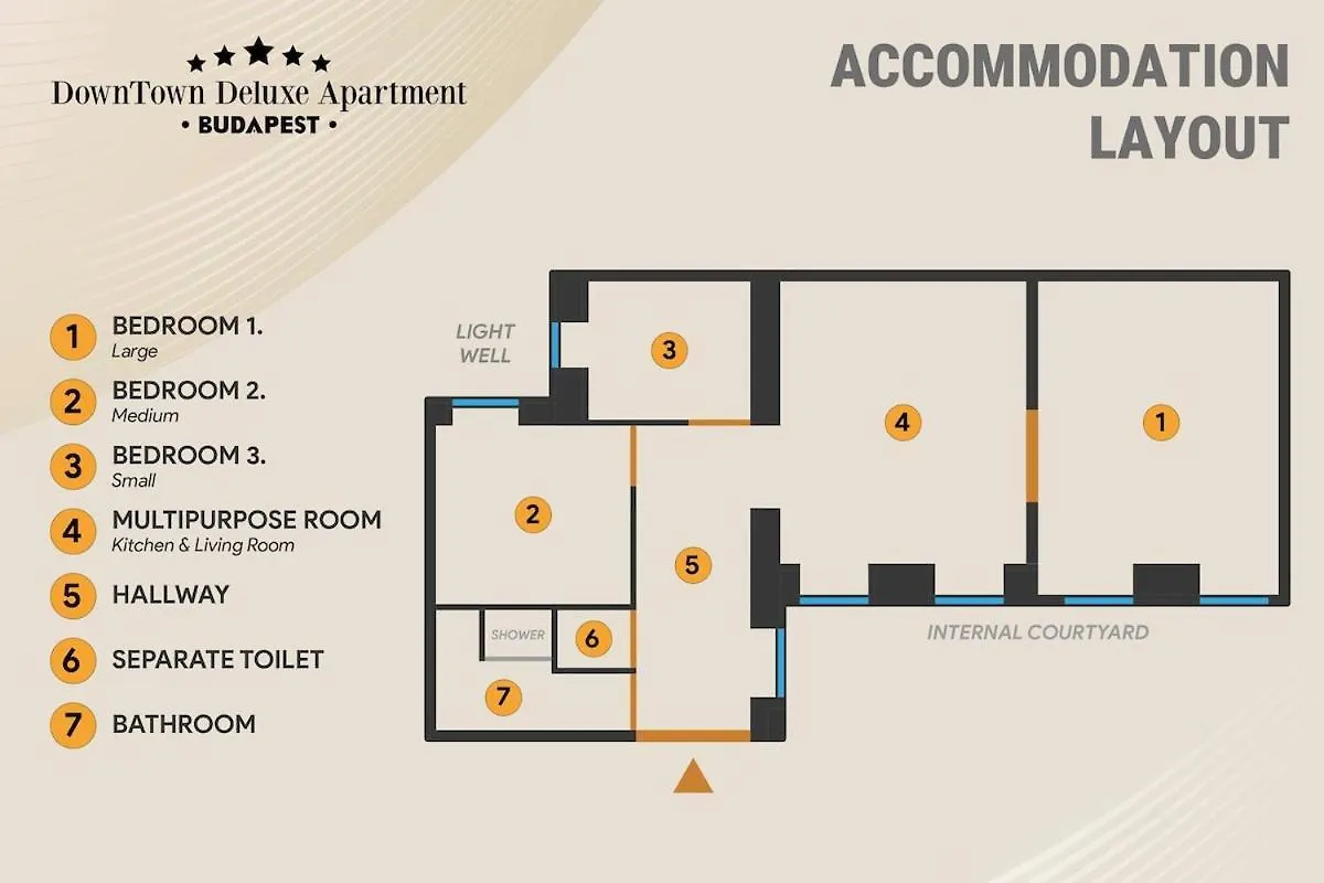Downtown Deluxe Apartment Βουδαπέστη 0*,  Ουγγαρία
